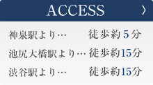 詳しいアクセス